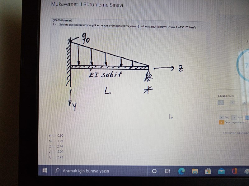 Solved For The Beam And Loading Shown In The Figure Find The | Chegg.com