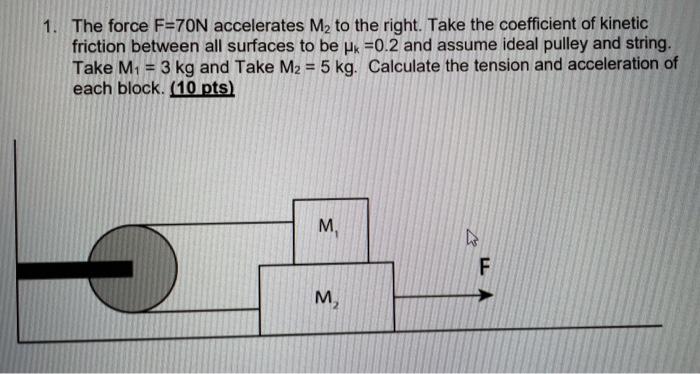 Solved 1. The Force F=70N Accelerates My To The Right. Take | Chegg.com