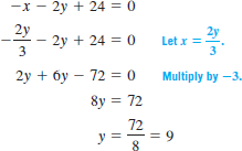 Solved Find The Maximum And Minimum Values Of F X Y X3 2xy Chegg Com