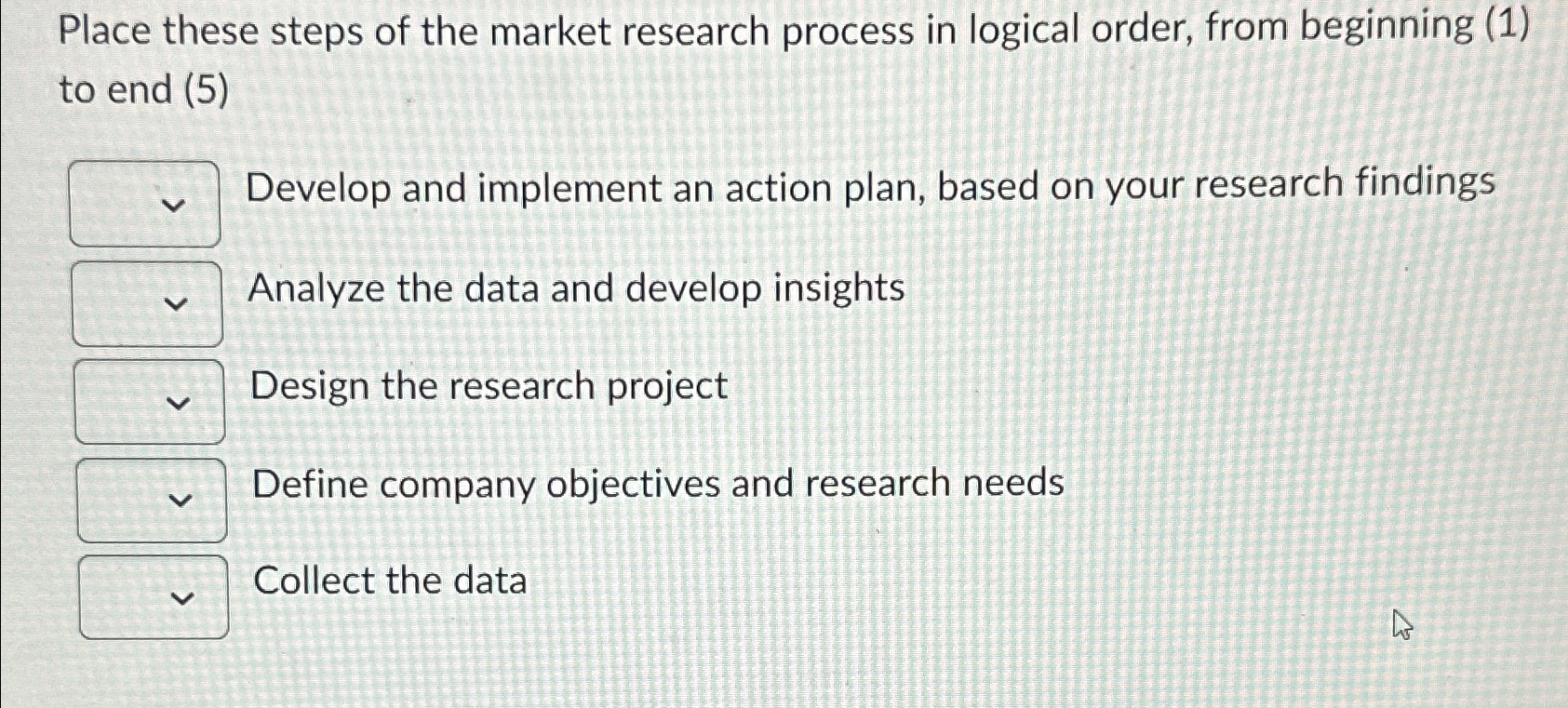 Solved Place these steps of the market research process in | Chegg.com