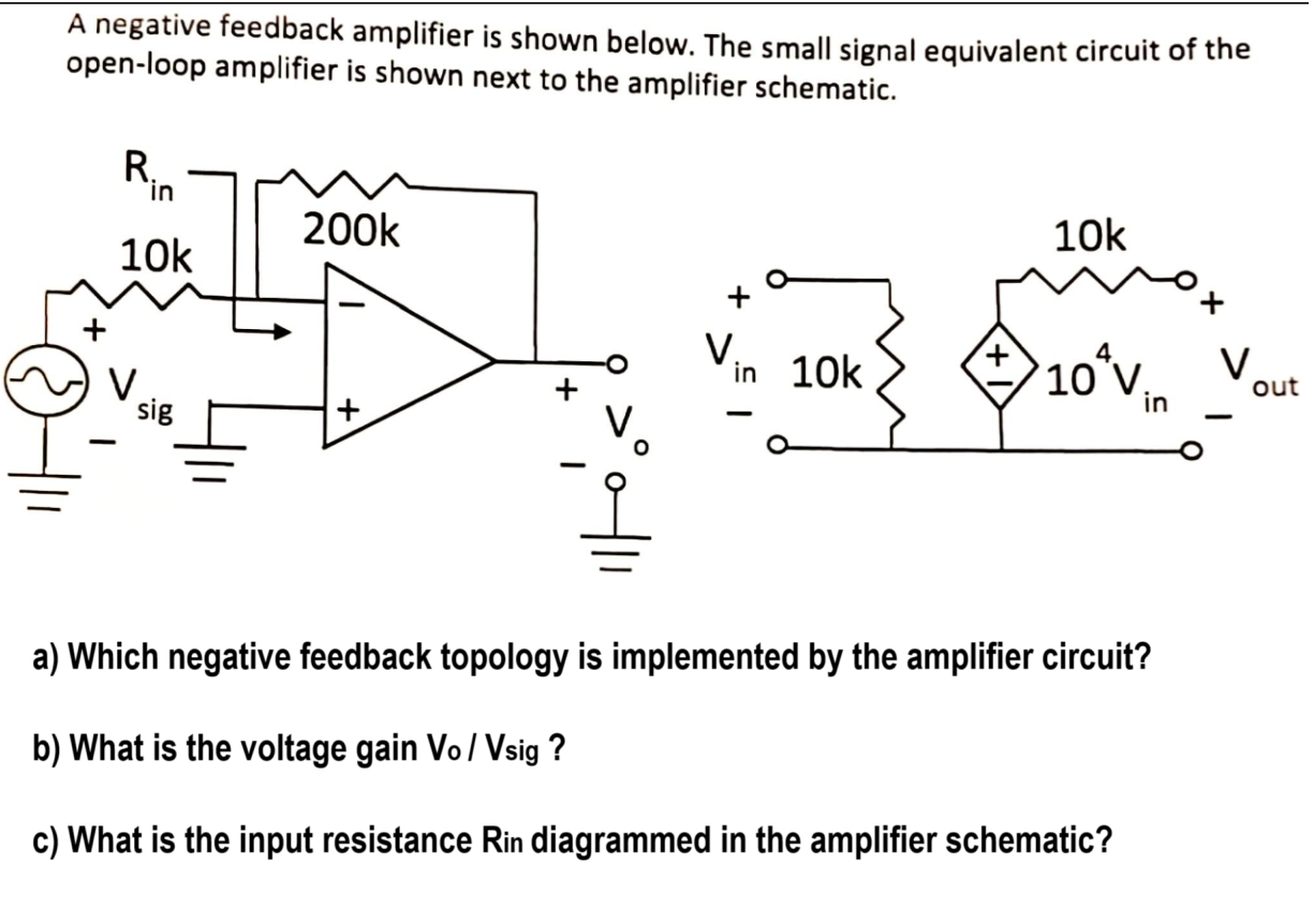 Solved A negative feedback amplifier is shown below. The