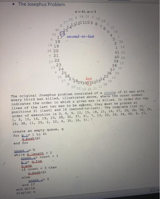 Solved this data structure using c++translate the algorithm | Chegg.com