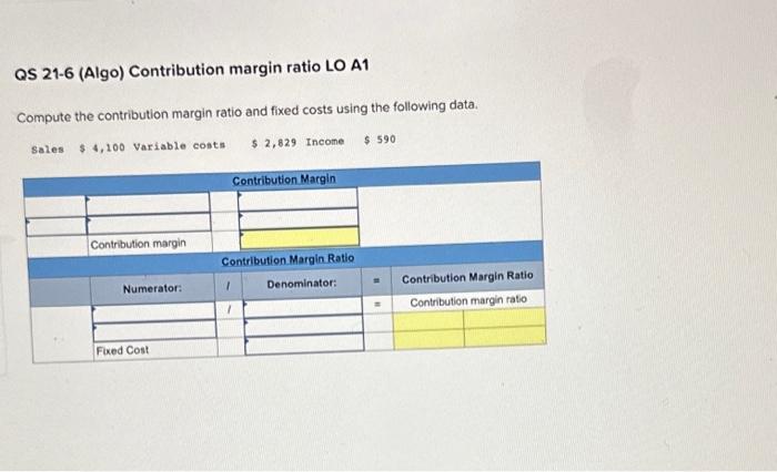 Solved Compute the contribution margin ratio and fixed costs | Chegg.com