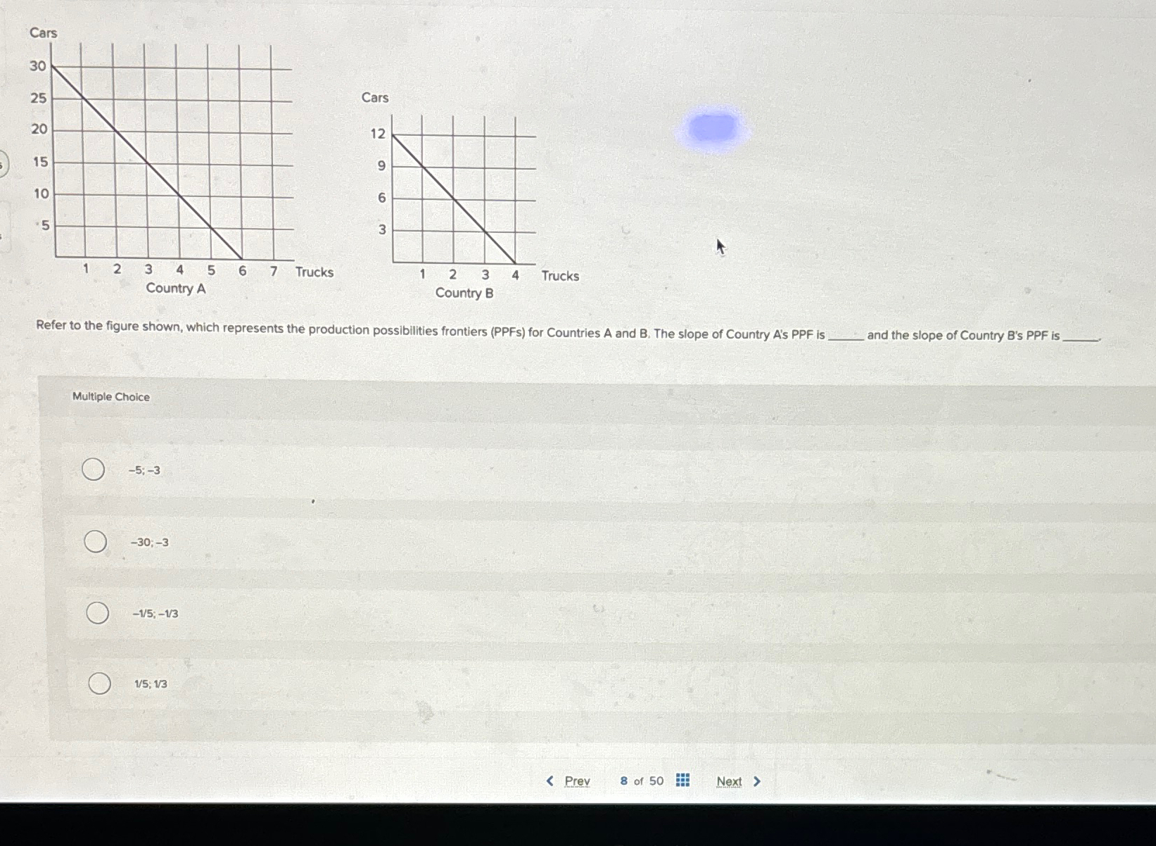 Solved Refer to the figure shown, which represents the | Chegg.com