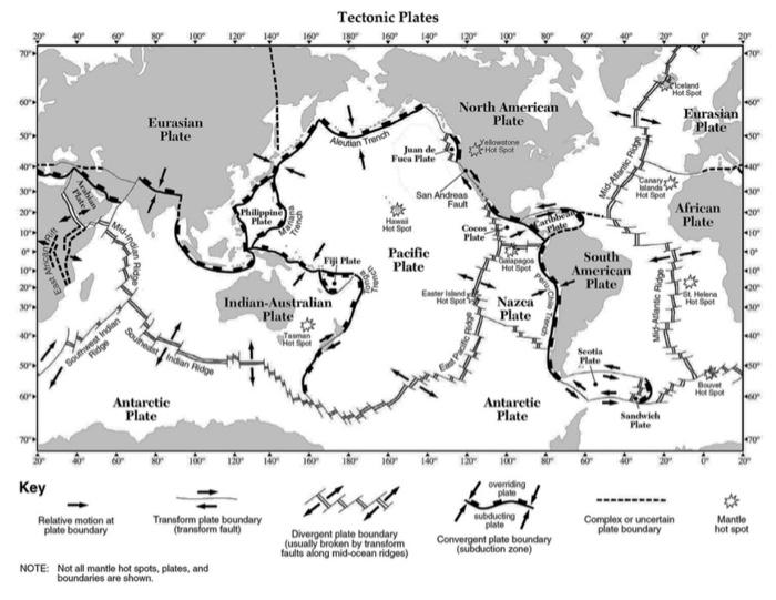 Solved 1. Looking at the map KEY, at what type of plate