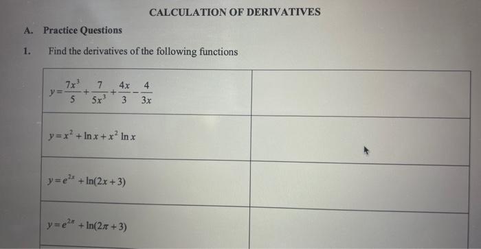 Solved 1. Find the derivatives of the following functions | Chegg.com