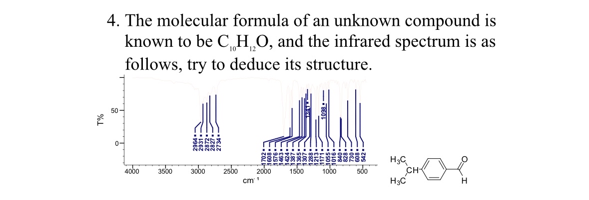Solved The molecular formula of an unknown compound is known | Chegg.com