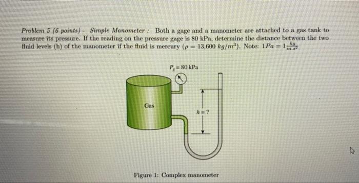 Solved Problem 5 (6 points) - Simple Manometer: Both a gage | Chegg.com