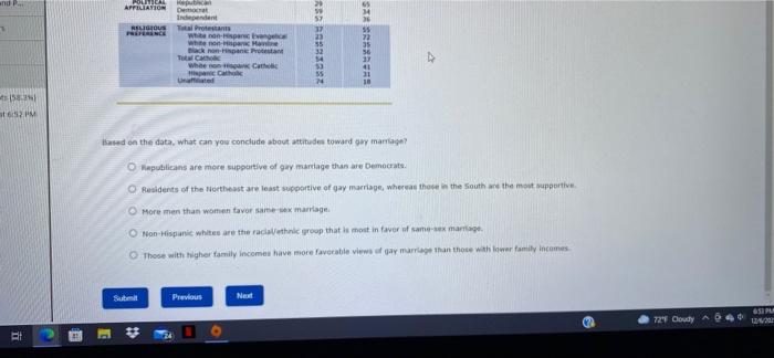 Solved Search this One major decision that contemporary | Chegg.com