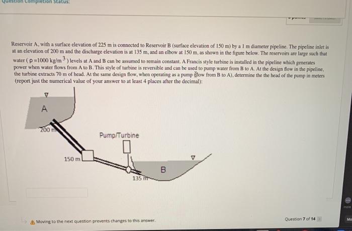 Solved On Completion Status: Reservoir A With A Surface | Chegg.com