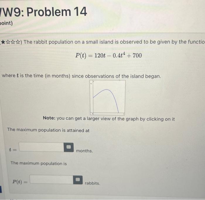 Solved The rabbit population on a small island is observed | Chegg.com