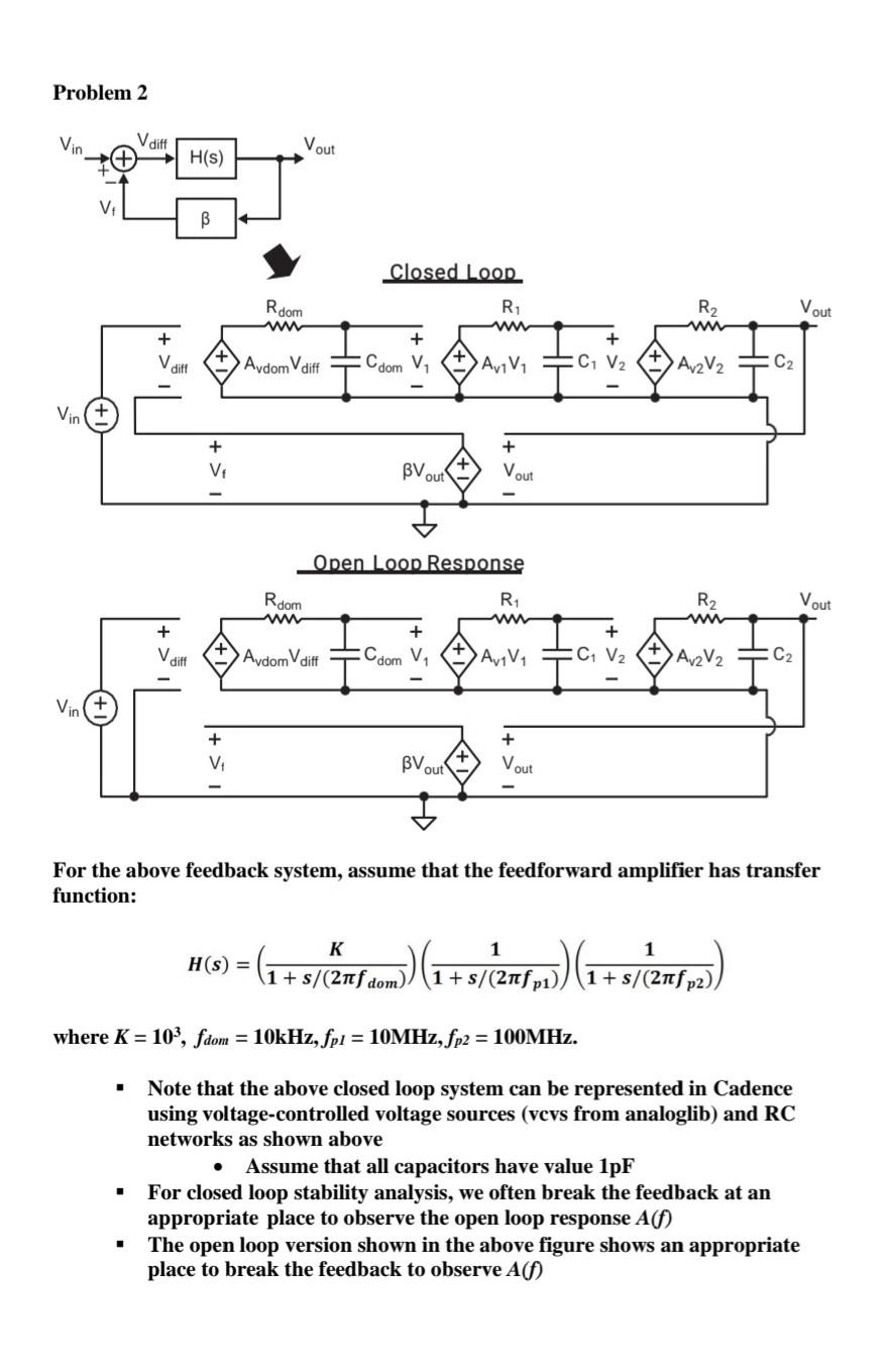 Solved Open Loop Response For the above feedback system, | Chegg.com