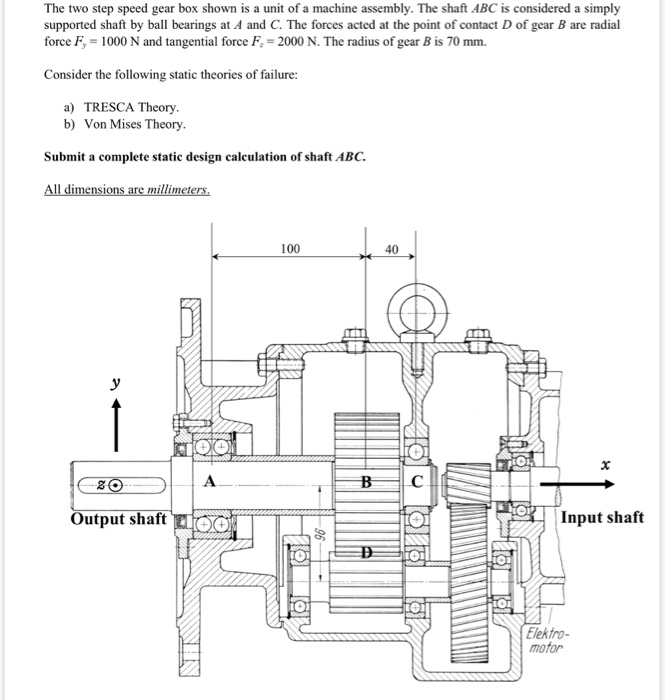 Solved The two step speed gear box shown is a unit of a | Chegg.com