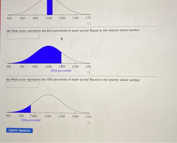 1900 sat score percentile