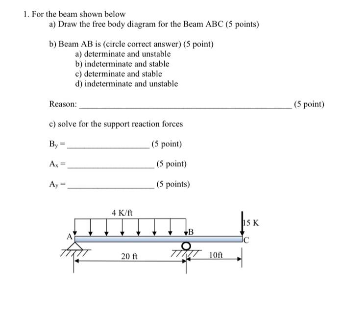 Solved 1. For The Beam Shown Below A) Draw The Free Body | Chegg.com