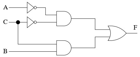 Solved A C- F B- | Chegg.com