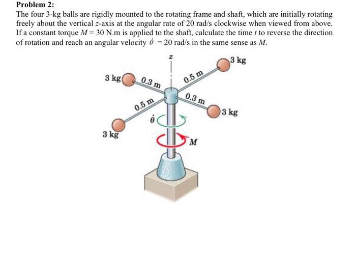 Solved Problem 2: The Four 3-kg Balls Are Rigidly Mounted To | Chegg.com