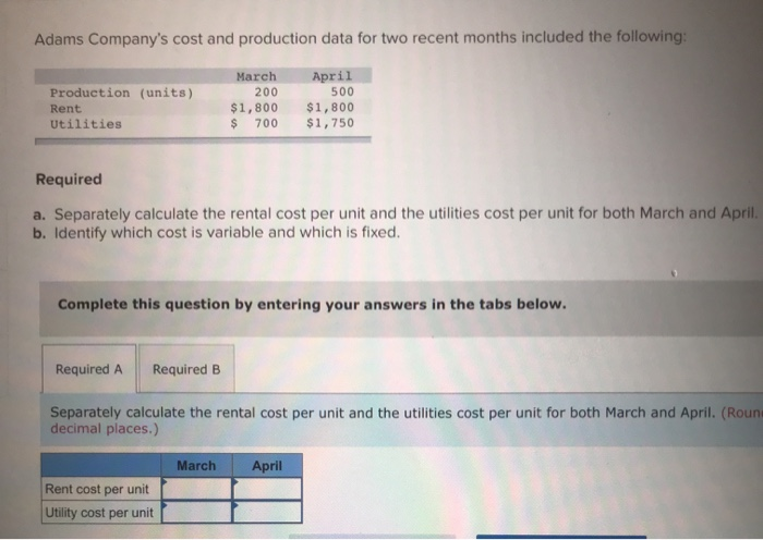 Solved The following variable production costs apply to | Chegg.com