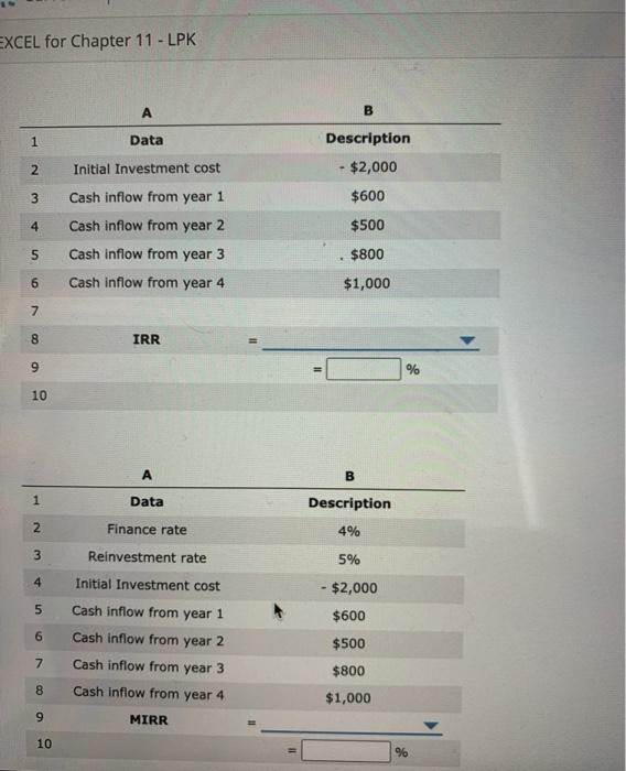 Solved CEL for Chapter 11 LPK What functions are used to