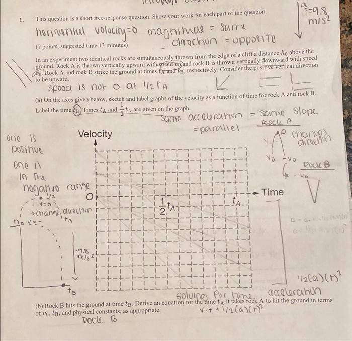 Solved On The Axes Given Below, Sketch And Label Graphs Of | Chegg.com