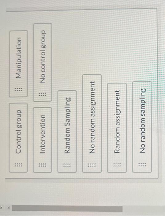 experiments use random assignment to avoid which of the following