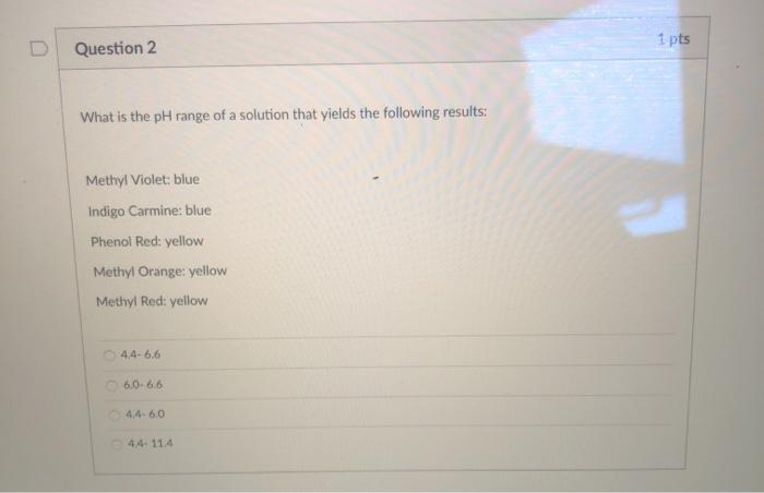 Solved Question 2 1 pts What is the pH range of a solution | Chegg.com