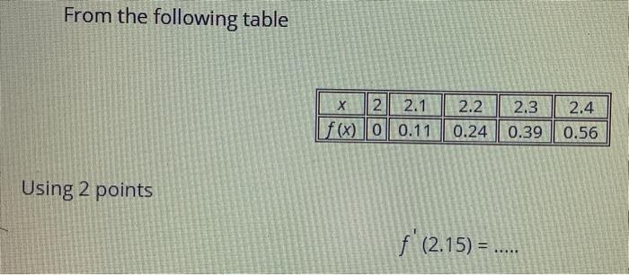 Solved From the following table Х 1 1.1 1.2 1.3 1.4 1.5 | Chegg.com