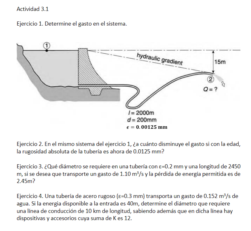 student submitted image, transcription available