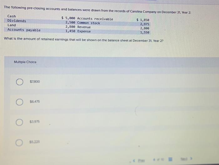 Solved The following pre-closing accounts and balances were | Chegg.com