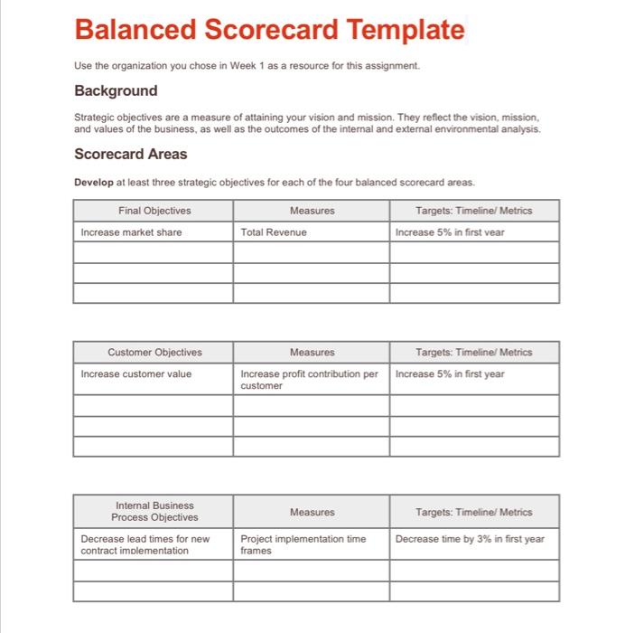 Nike hotsell balanced scorecard