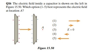 Solved Q16 The electric field inside a capacitor is shown on | Chegg.com