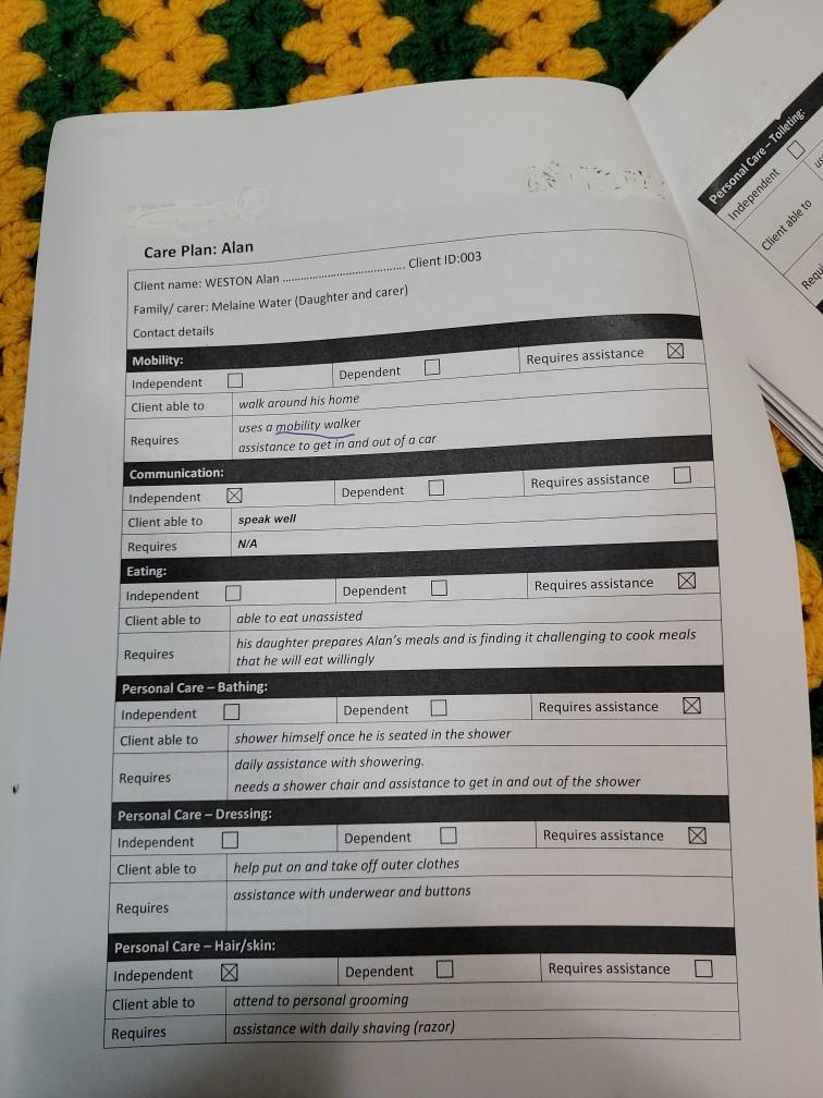 Solved us Personal Care Toileting Independent Client able