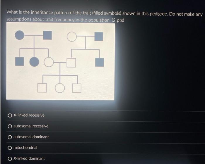 Solved What is the inheritance pattern of the trait (filled | Chegg.com
