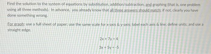 Solved Find the solution to the system of equations by | Chegg.com