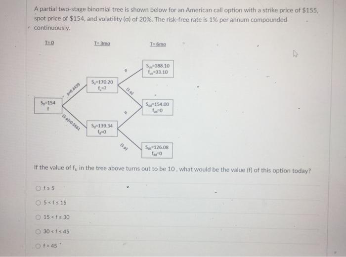 Solved A partial two-stage binomial tree is shown below for | Chegg.com