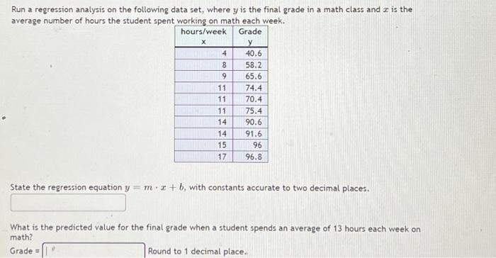 Solved Run A Regression Analysis On The Following Data Set, | Chegg.com