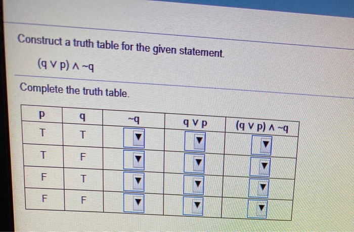 Solved Complete The Truth Table For The Given Statement By Chegg Com