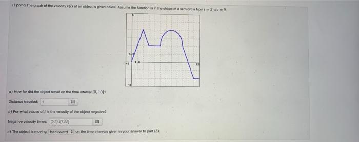Solved point The graph of the velocity of an object is given | Chegg.com