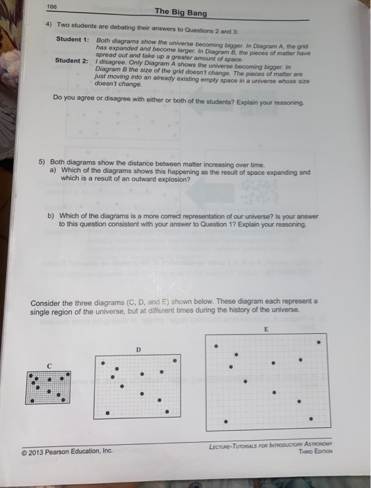 Solved: The Big Bang Diagrams A And B Below Each Represent... | Chegg.com