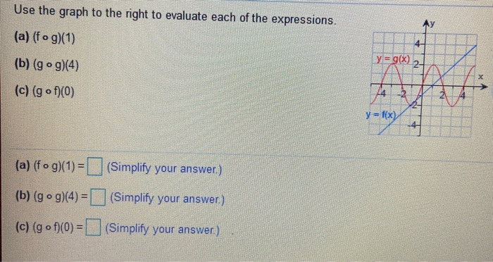 Solved Let F(x)= 2x² +1 And G(x)= 5x + 1. Complete Parts A | Chegg.com