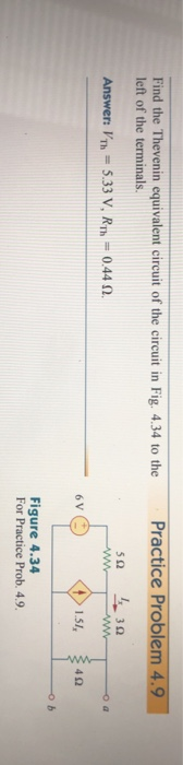 Solved Find the Thevenin equivalent circuit of the circuit | Chegg.com