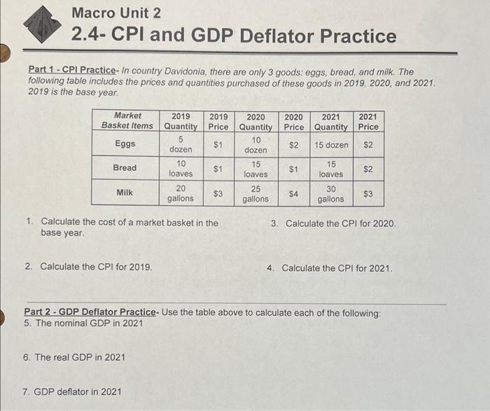 Solved Macro Unit 2 2.4- CPI And GDP Deflator Practice Part | Chegg.com