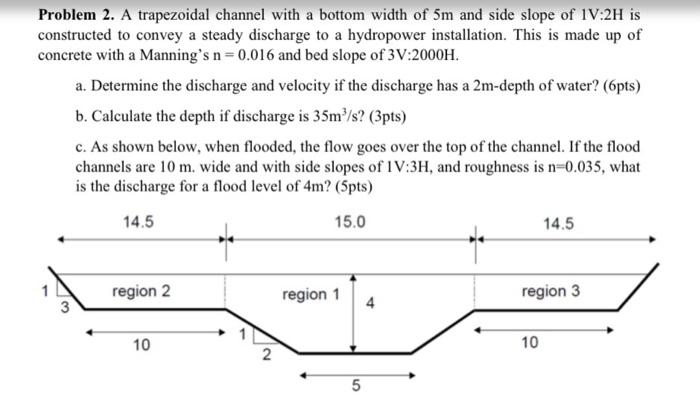 Solved Problem 2. A trapezoidal channel with a bottom width | Chegg.com
