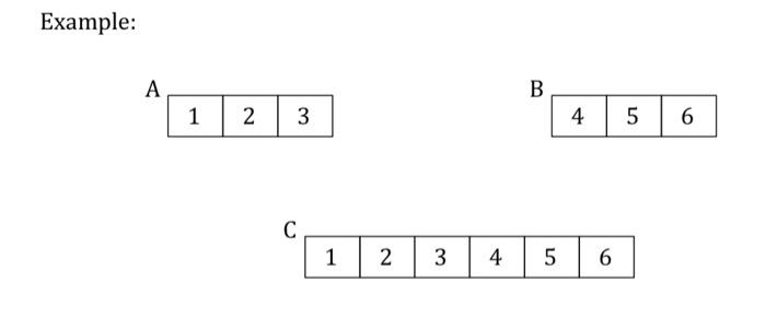 Solved code in the c++ program :Merge :is a process of | Chegg.com