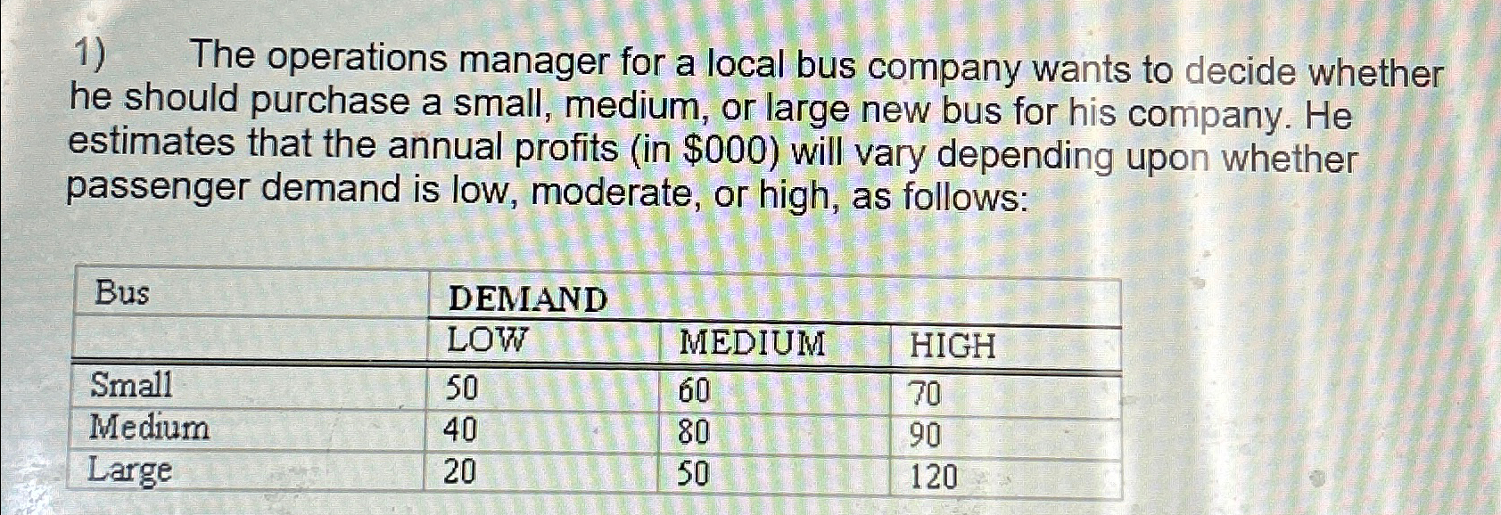 Solved The operations manager for a local bus company wants | Chegg.com