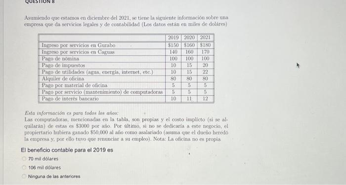 Asumiendo que estamos en diciembre del 2021, se tiene la siguiente informacion sobre una empresa que da servicios legales y d