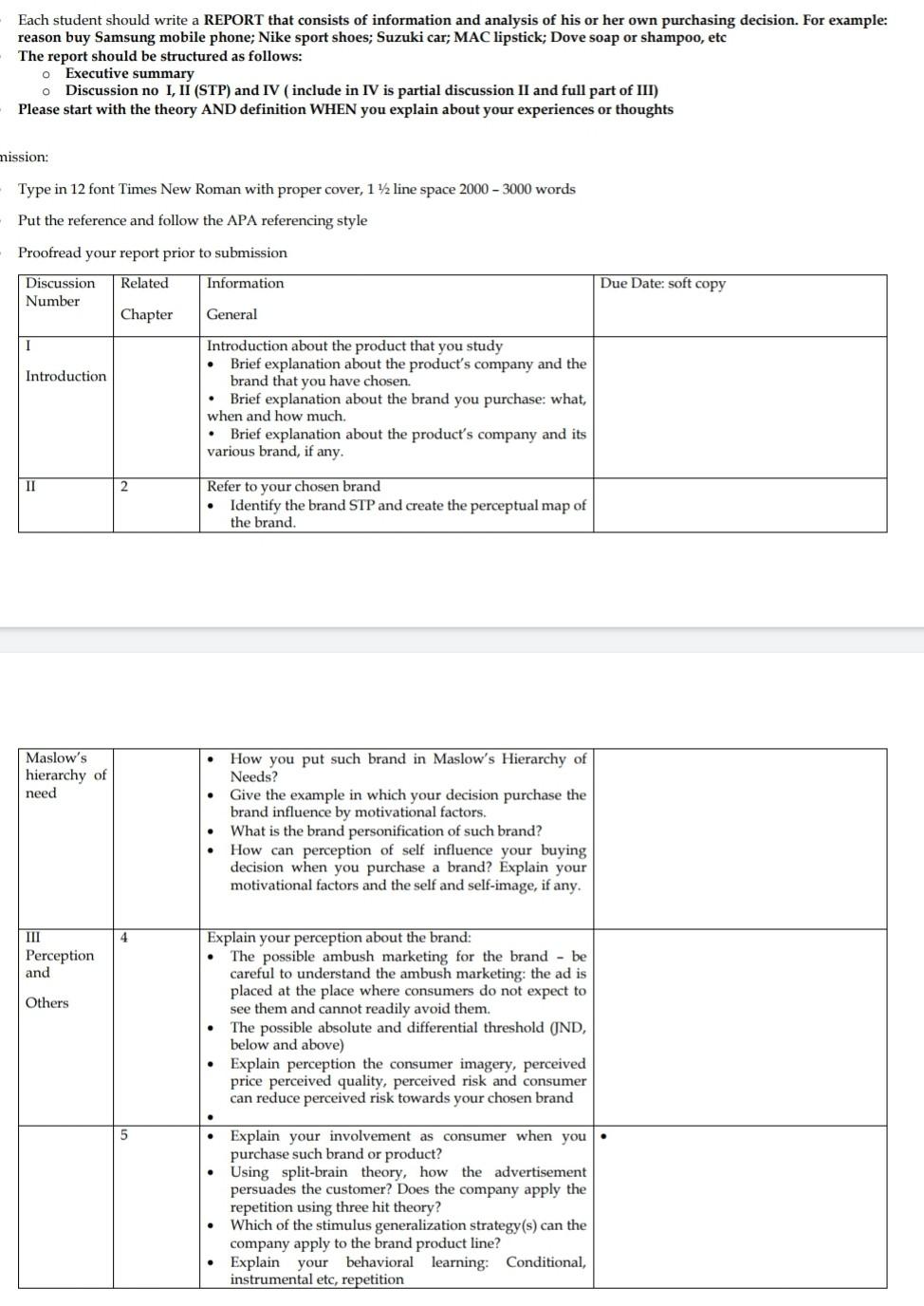 Each student should write a REPORT that consists of | Chegg.com