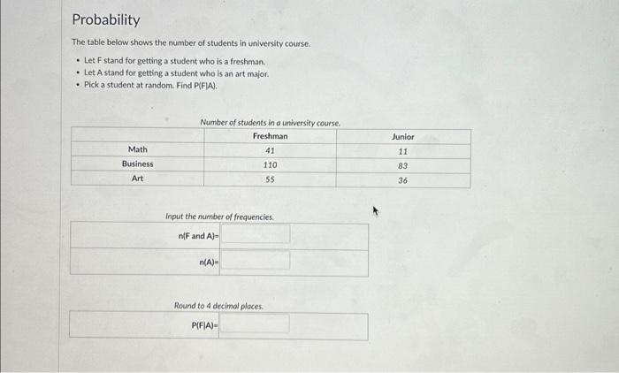 Solved Probability The table below shows the number of | Chegg.com