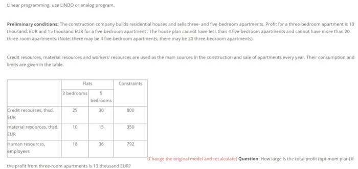 Linear programming, use LINDO or analog program. | Chegg.com