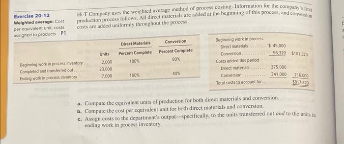 Solved Hi-T Company uses the weighted average method of | Chegg.com